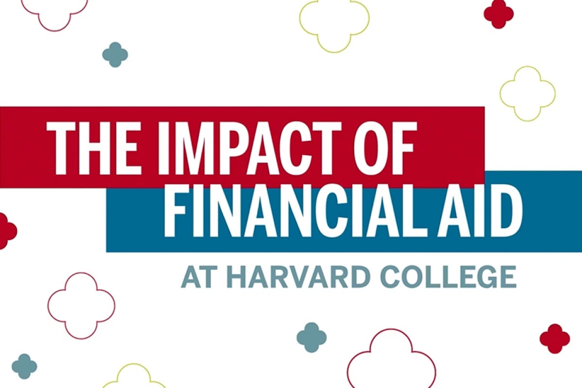 The Impact of Financial Aid at Harvard College