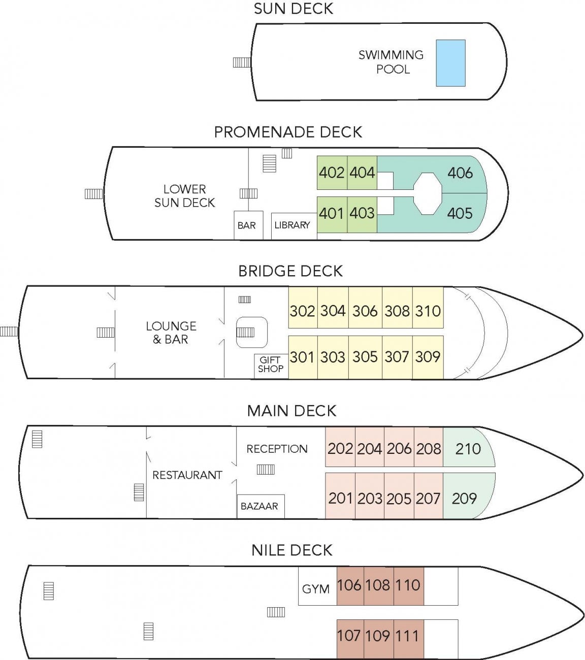 Nile Adventurer Deck Plan