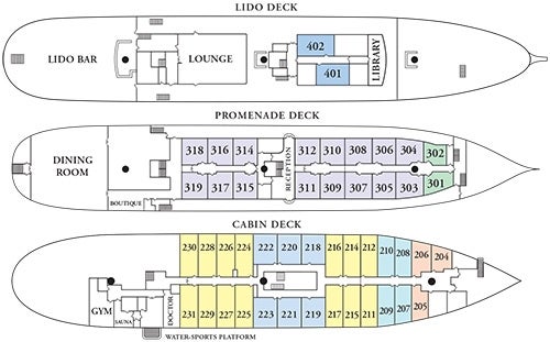 Sea Cloud II Deck Plan