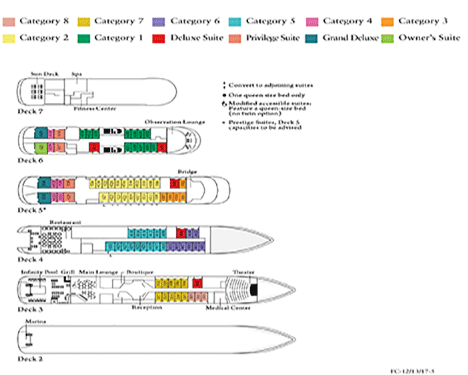 Deck plan