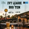 View the event details