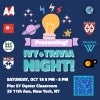 View the event details